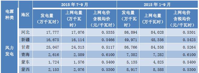 QQ截图201510271610272