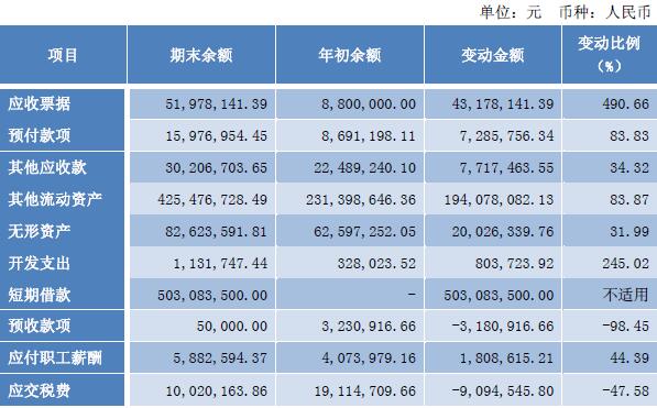 QQ截图201510271610533
