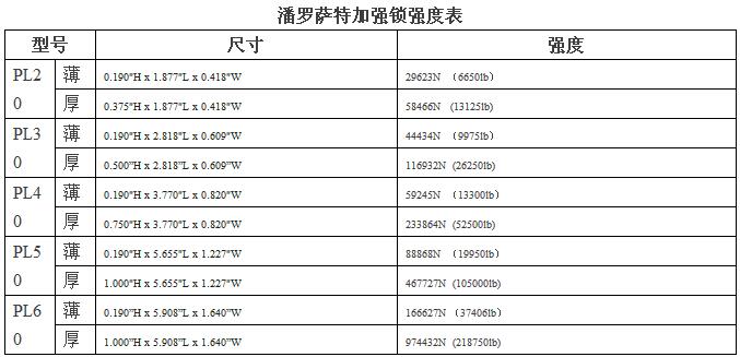 QQ截图20151125102327