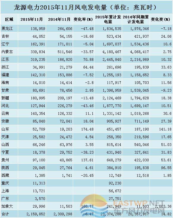 未标题-1
