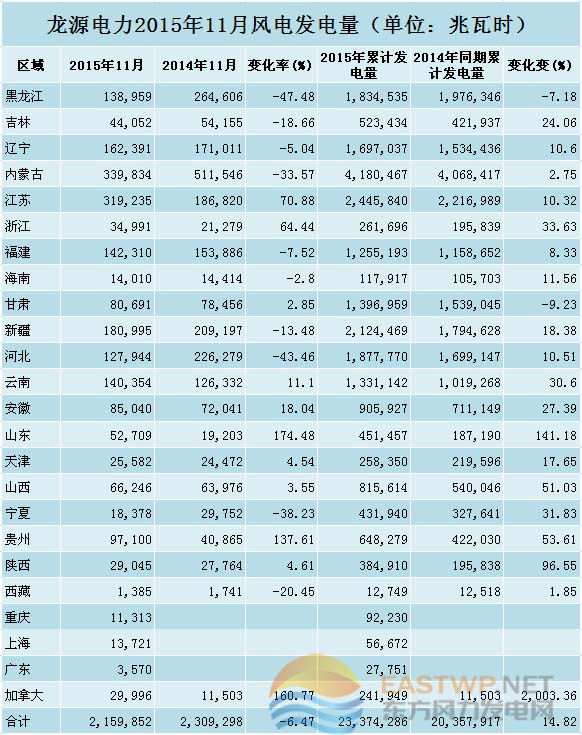 未标题-1