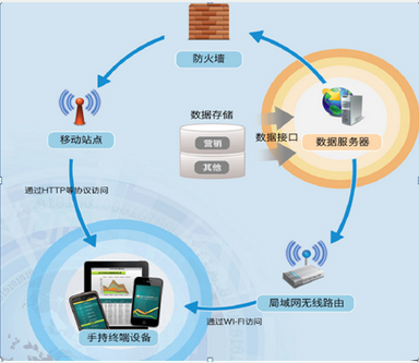 QQ截图20160222103024