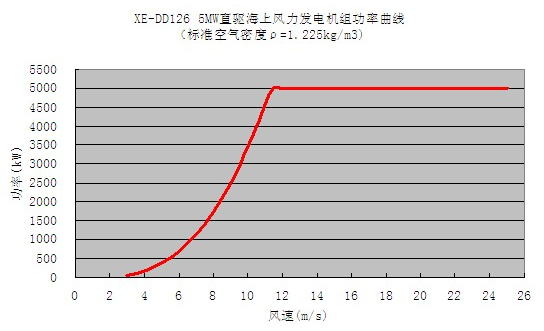 QQ截图20160302094415