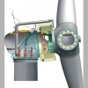 XE/DD115 5MW风力发电机组图片1