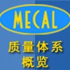 MECAL质量体系概览图片1