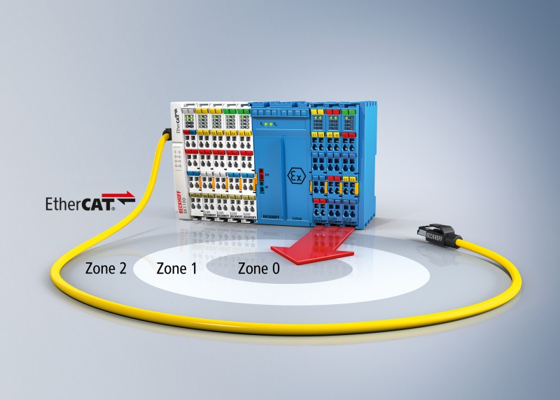 pr072017_Beckhoff_ELX-EtherCAT-Klemmen_web