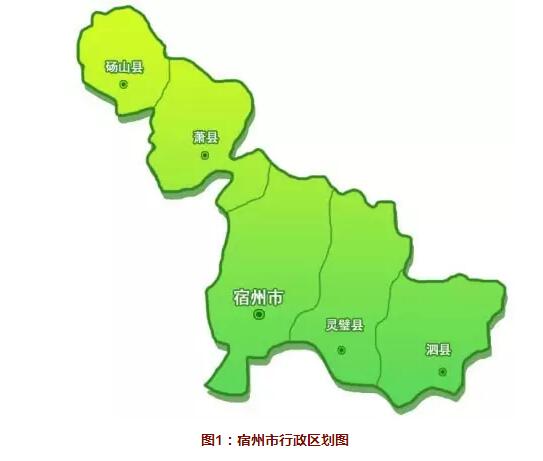 宿州市位于安徽省北部,介于东经116°09′-118°10′,北纬33°18′-34