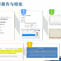 FDCMS-I风电状态监测系统图片1