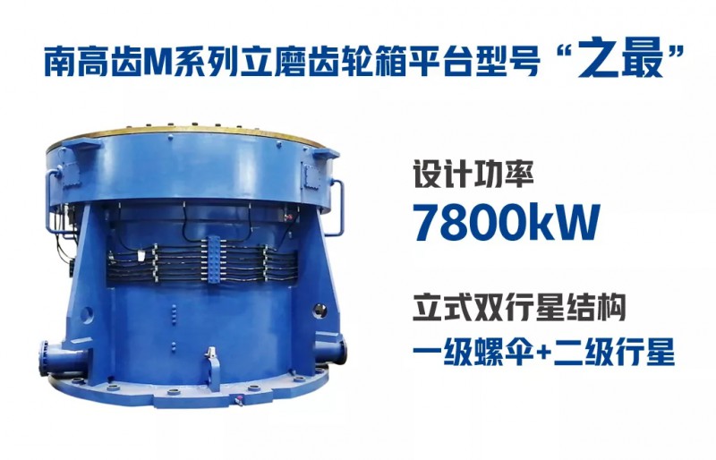 赞!南高齿7800kw立磨减速机成功交付