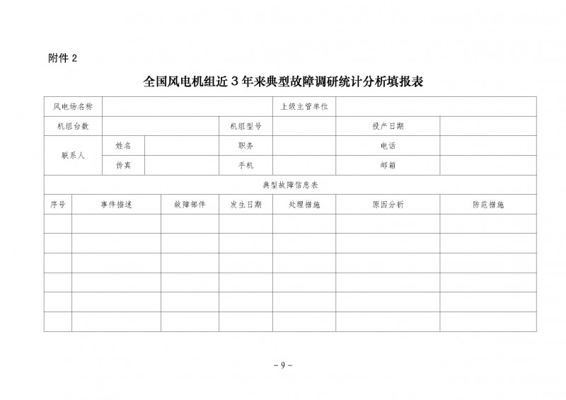 关于召开第二届（2019）全国风电智能运检大会的通知(65号)(3)(1)_页面_09