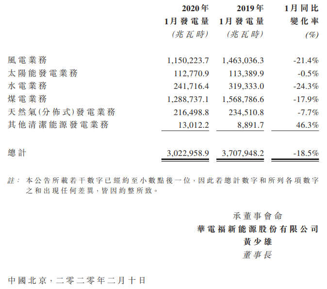 微信截图_20200212152314