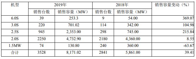 微信截图_20200401094536