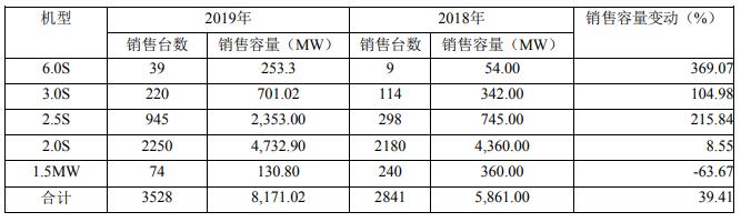 微信截图_20200401094536