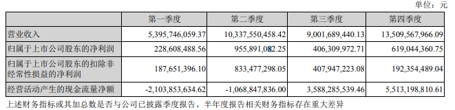 微信截图_20200401100921