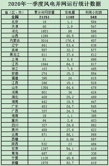 微信截图_20200512094405