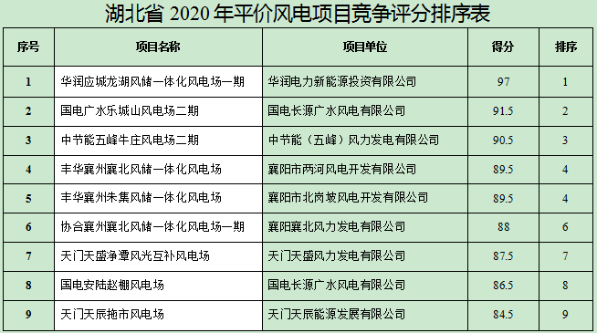 微信截图_20200623105438