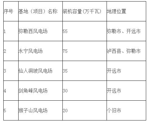 微信截图_20201013094358