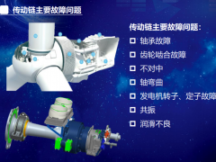 机组大型化传动链发展趋势