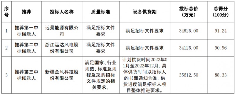 微信截图_20211204111418