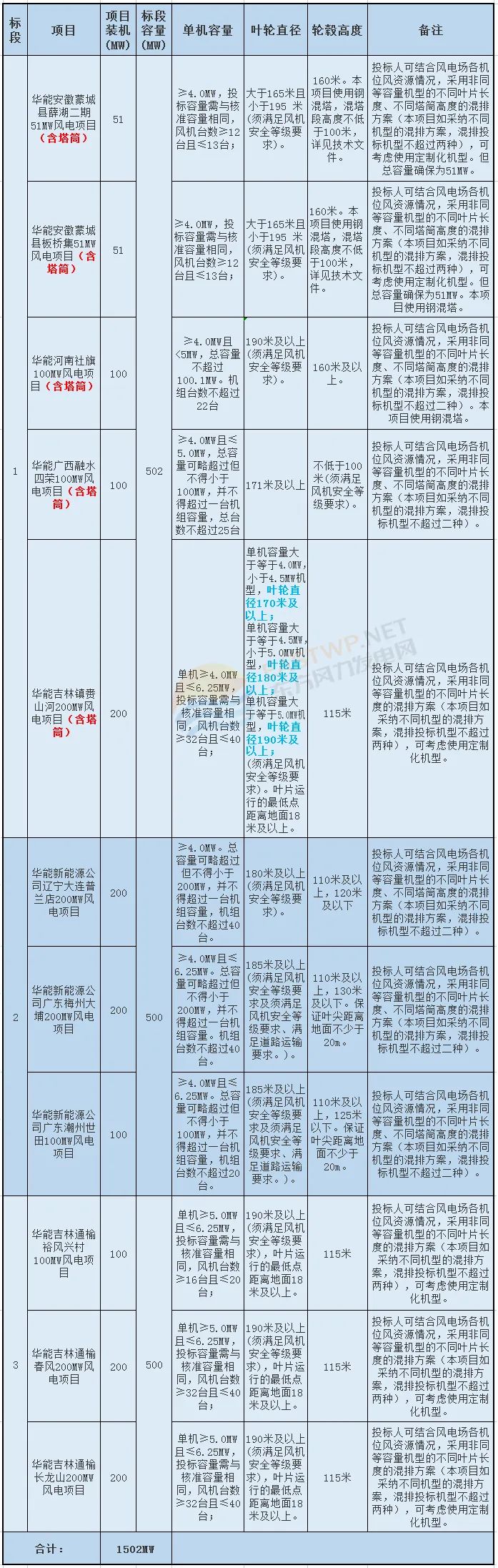 微信图片_20220425110613