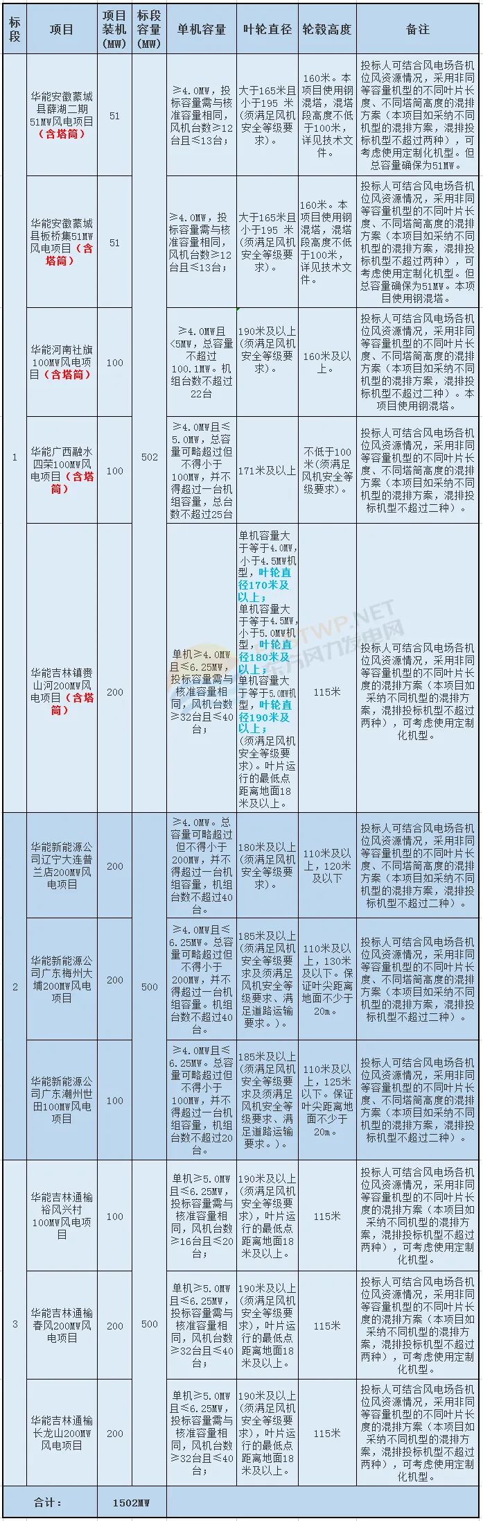 微信图片_20220425110613