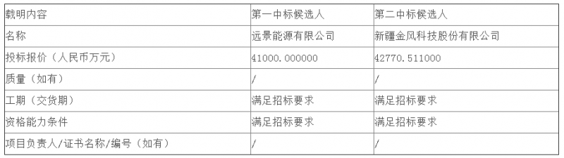 微信截图_20220616150849