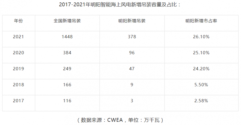 微信截图_20220819153738