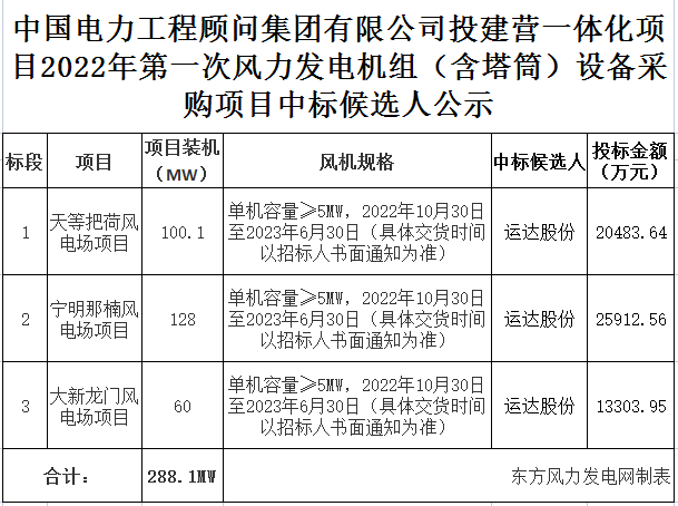 微信截图_20221116144453