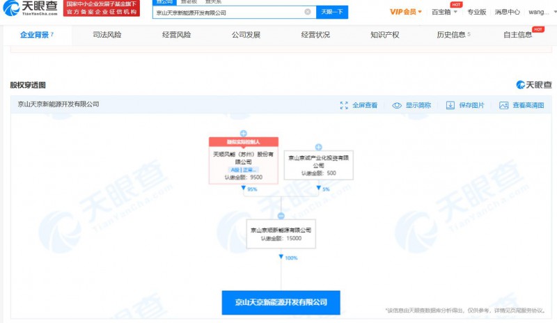 ee1e-ebda4cf10f0ca21f2fdeae00e2c91cd9