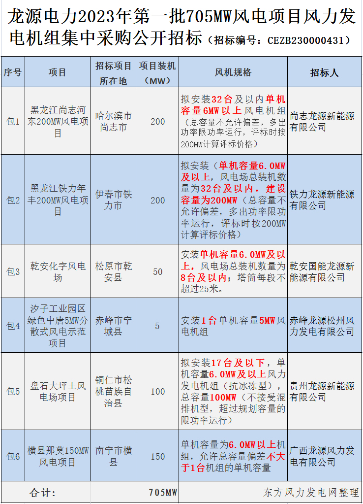 未标题-1 副本