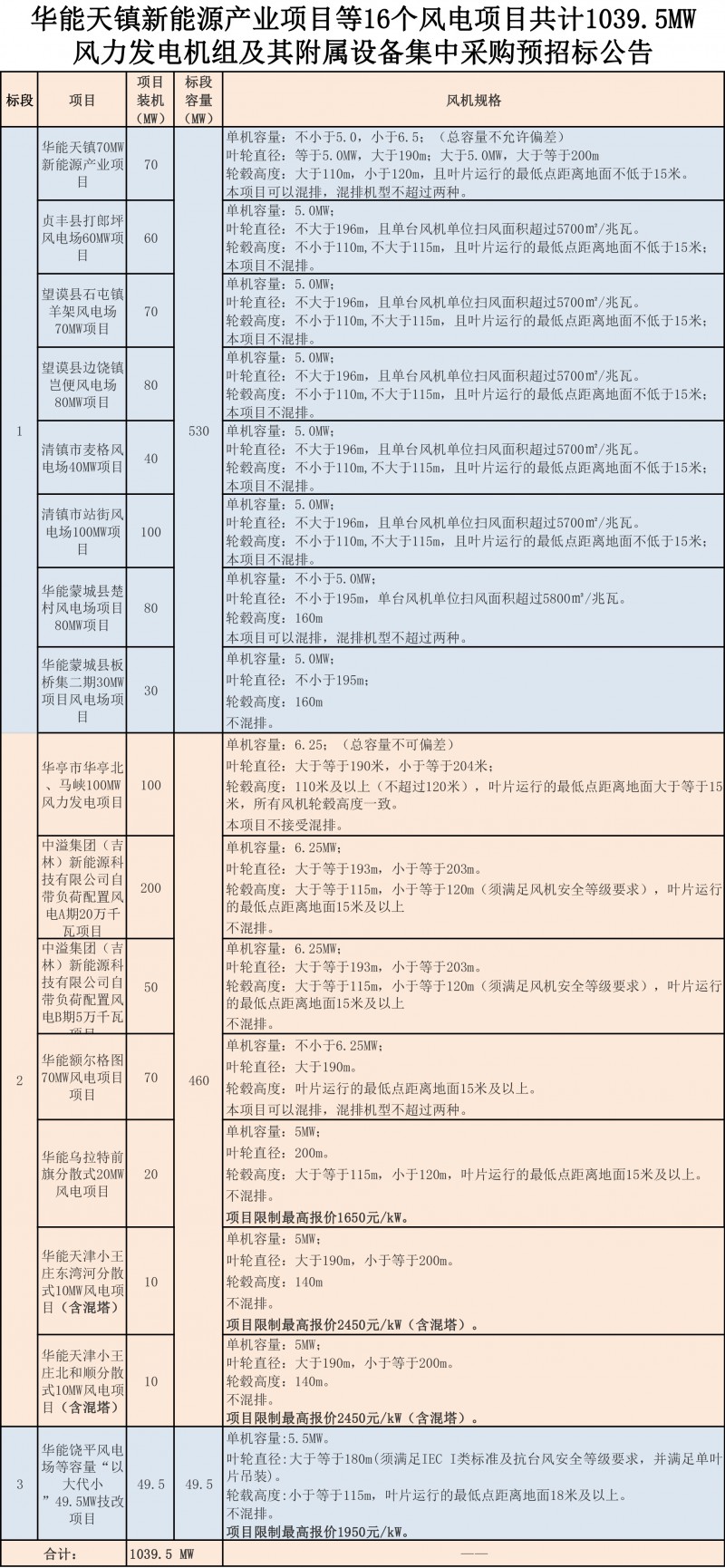 新建 XLSX 工作表-25 副本