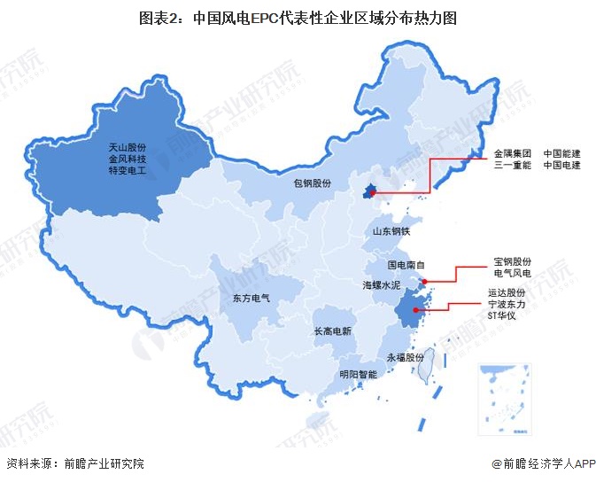 图表2：中国风电EPC代表性企业区域分布热力图