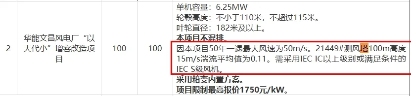 图：文昌风电场招标要求。