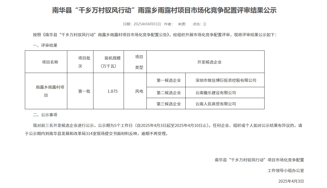 南华县竞配.png