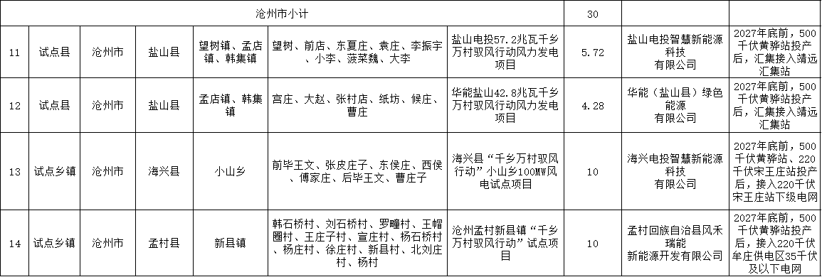 河北驭风沧州.png