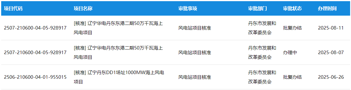 QQ20250814-153211.png