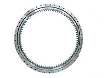 回转支承（内齿类型）图片1
